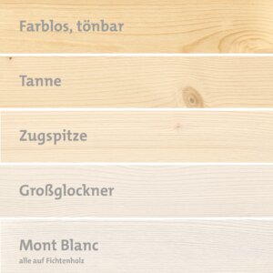 Hier sehen sie die fünf Farbtöne der ADLER Innenlasur UV 100 (farblos, Tanne, Zugspitze, Großglockner und Mont Blanc) auf Fichtenholz. | © ADLER