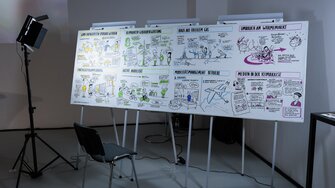 klimaaktiv | © APA-Fotoservice/Rudolph